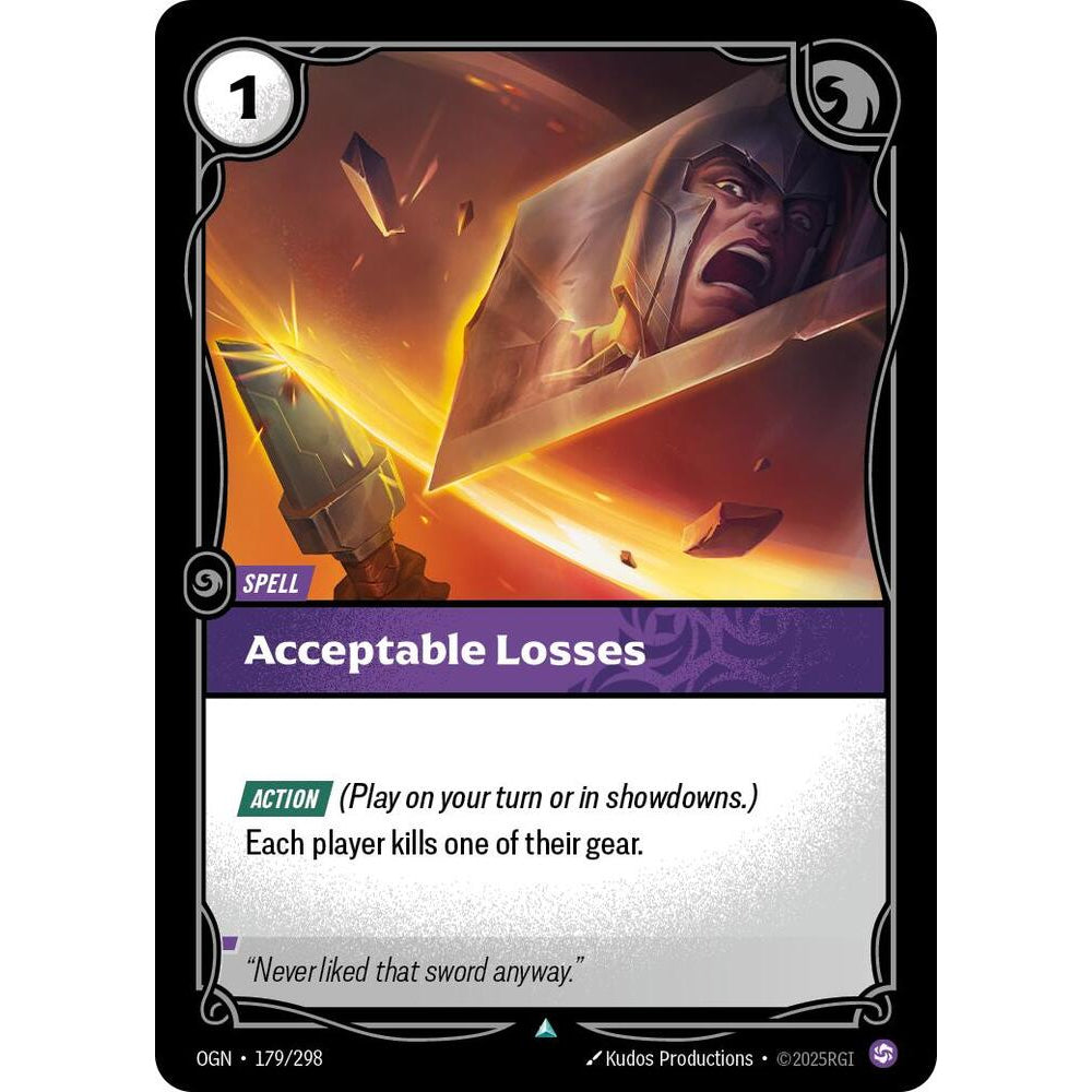 RFB [RFB01-OGN-179 U] Acceptable Losses