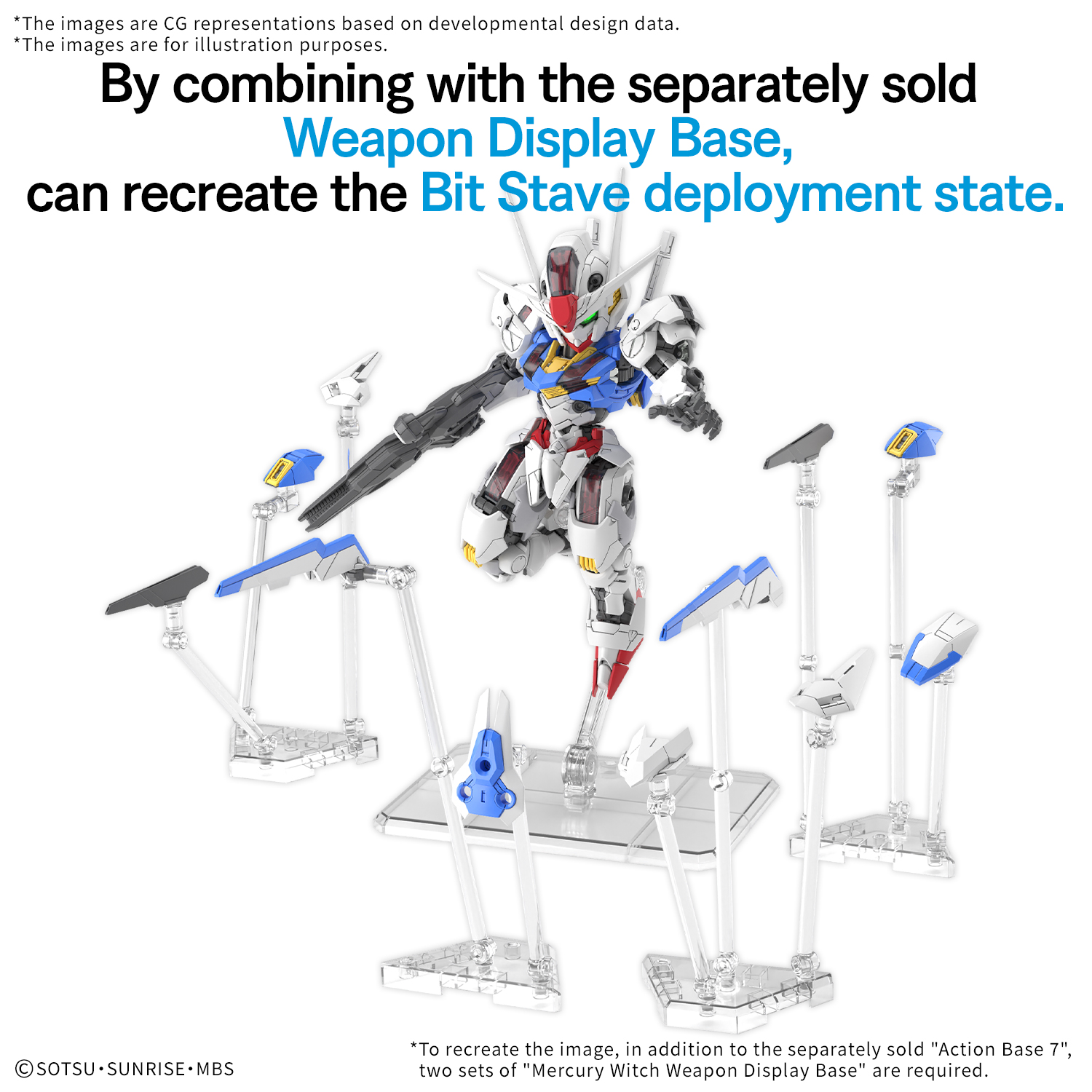 MGSD Gundam Aerial