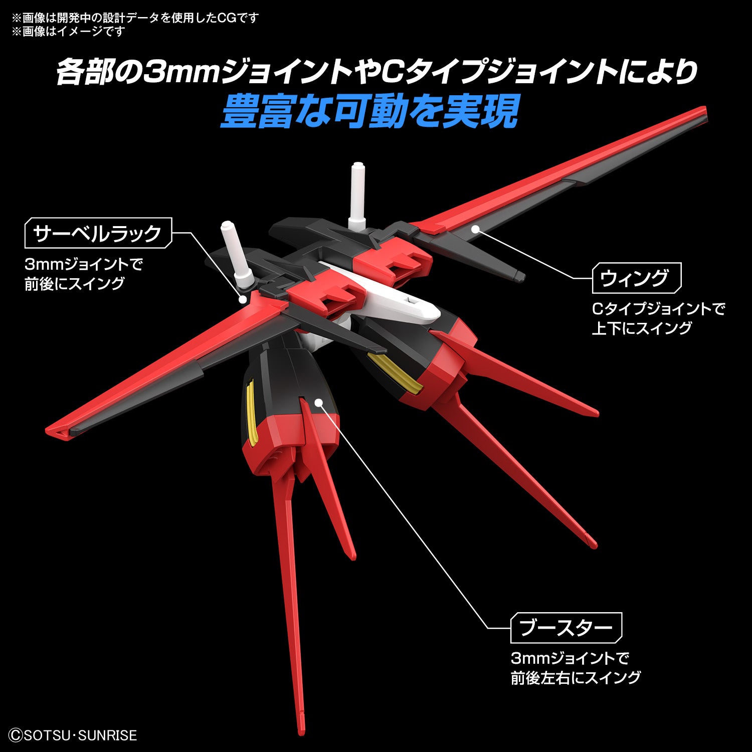 HG Gundam Option Parts Set Gunpla 01 (Aile Striker)