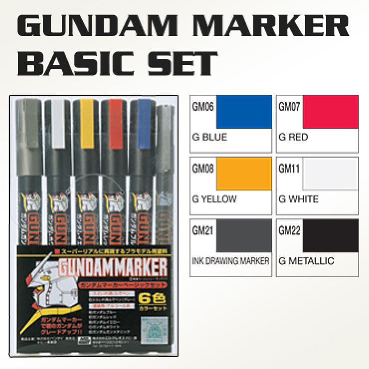 GSI Creos Gundam Marker Set (GMS Series)