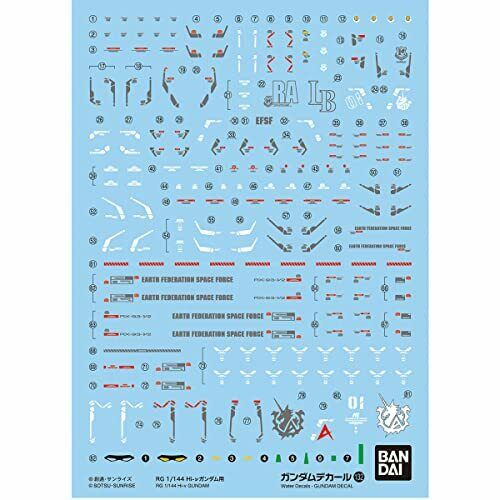 Gundam Decal 132 - RG 1/144 Hi-Nu GUNDAM